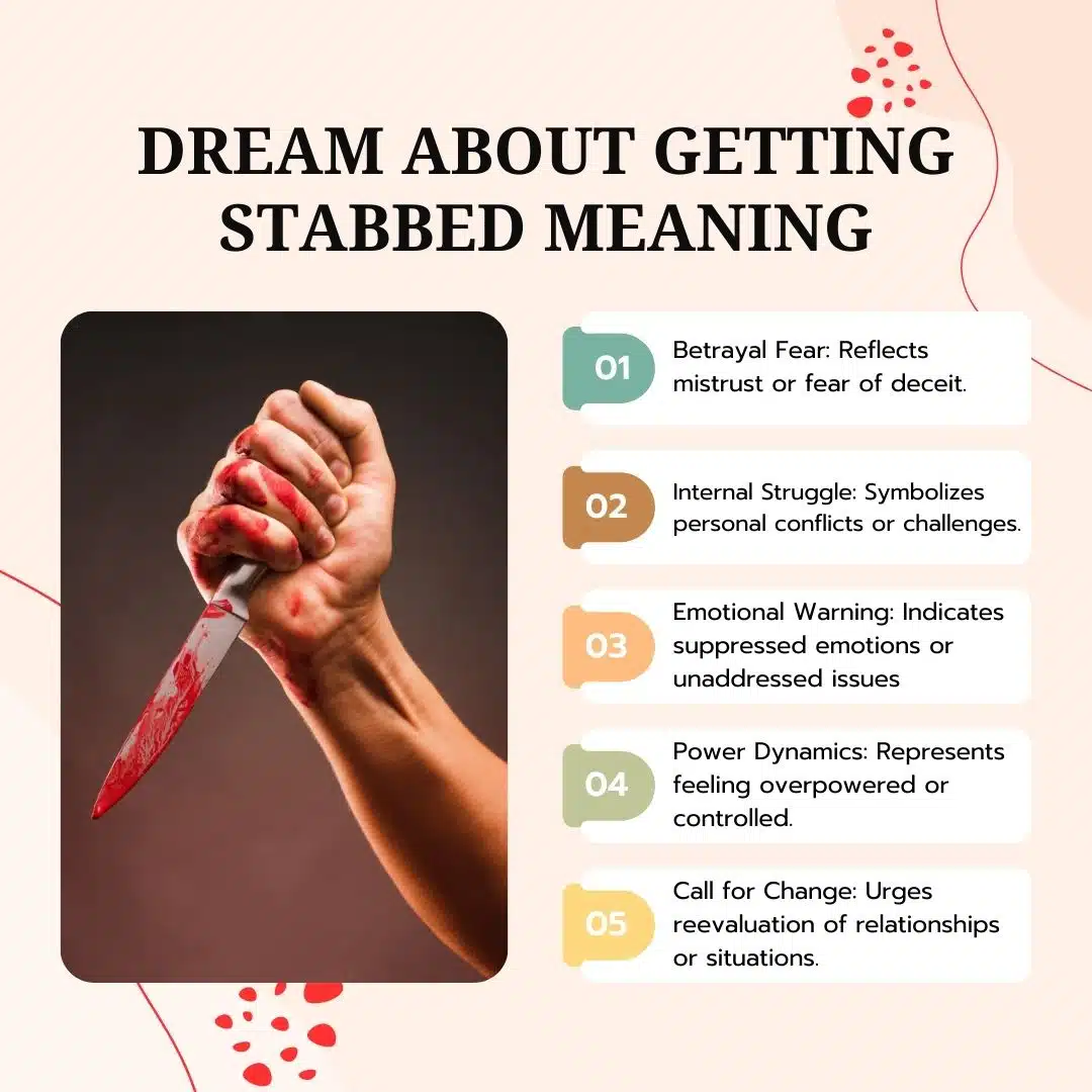 Interpreting Dreams: What Does It Mean to Get Stabbed in the Neck?